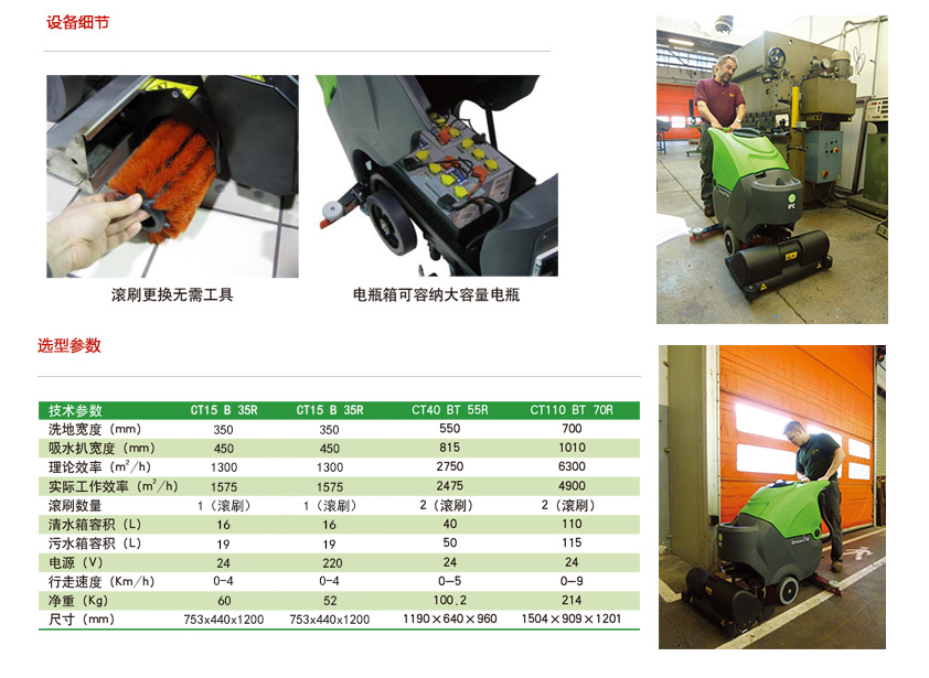  手推式滾刷洗地機 CT40BT55R 選項參數(shù)及應(yīng)用